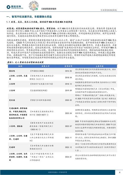 国产19页  第3张