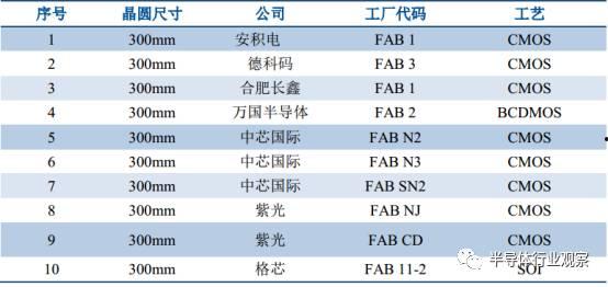 国产大全黄,引领绿色环保新潮流 第2张 国产大全黄,引领绿色环保新潮流 第2张